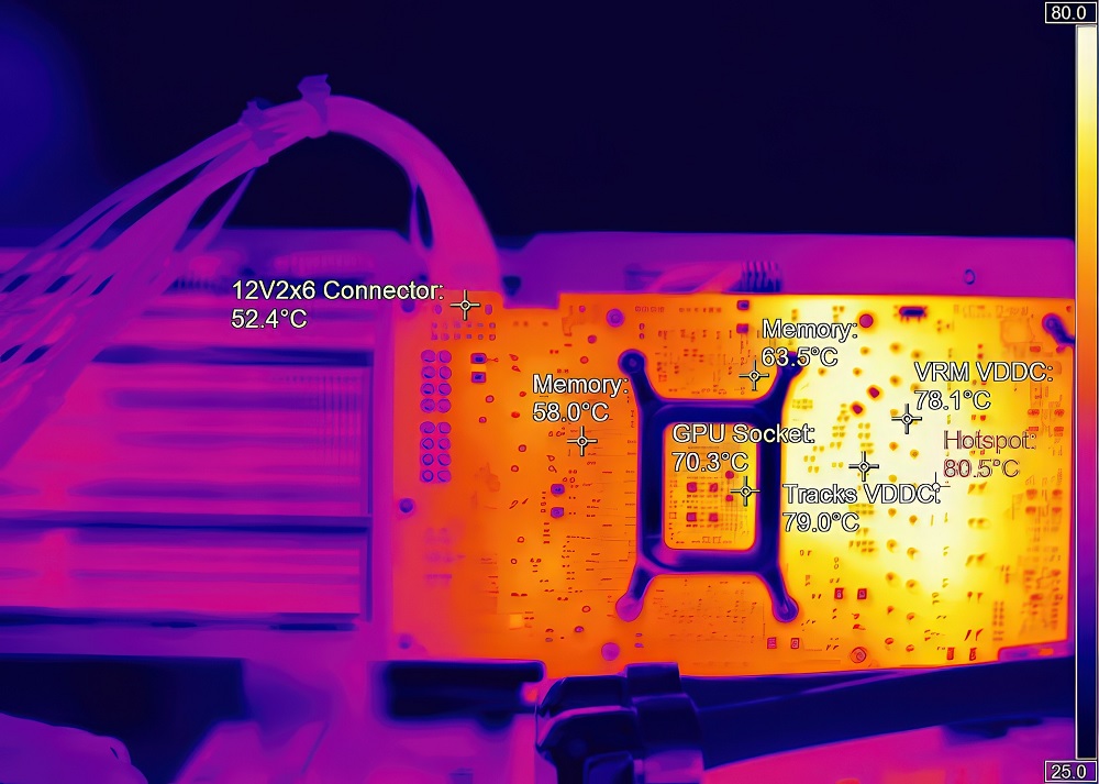 Hotspot em uma RTX 5080