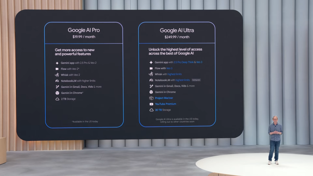 Google AI Ultra (Imagem: Reprodução/Google)