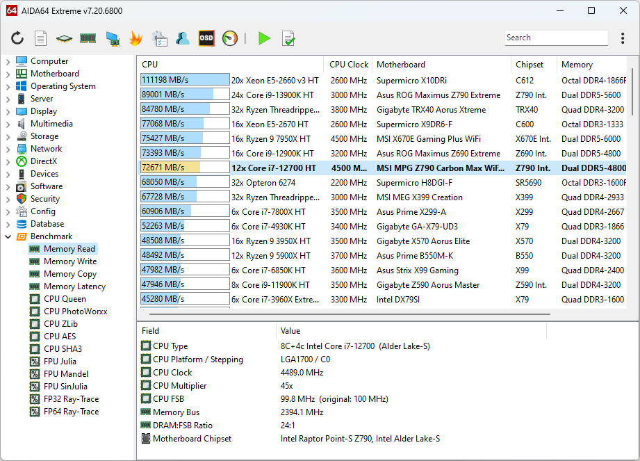 AIDA64 v7.70 AMD Zen 6