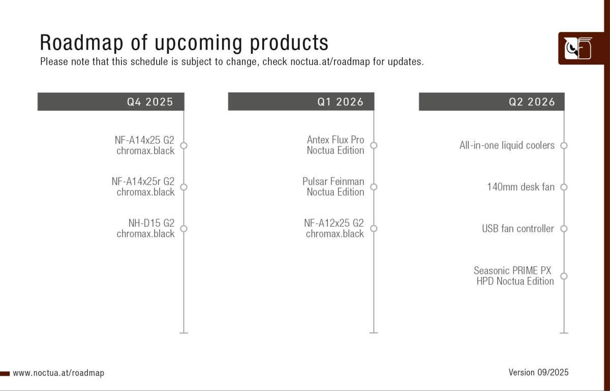 Noctua vai lançar primeiro cooler líquido AIO para o 2º trimestre de 2026