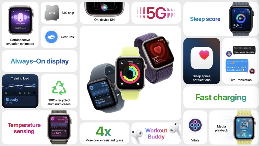 Apple Watch SE 3