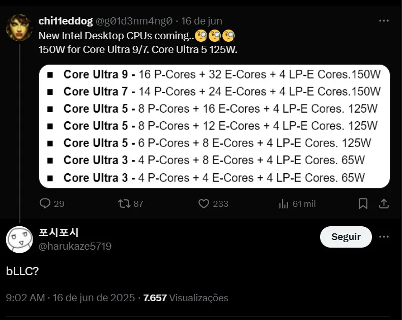 Post revela possível linha Nova Lake completa