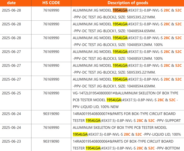 Documento de transporte menciona Nova Lake de 52 núcleos
