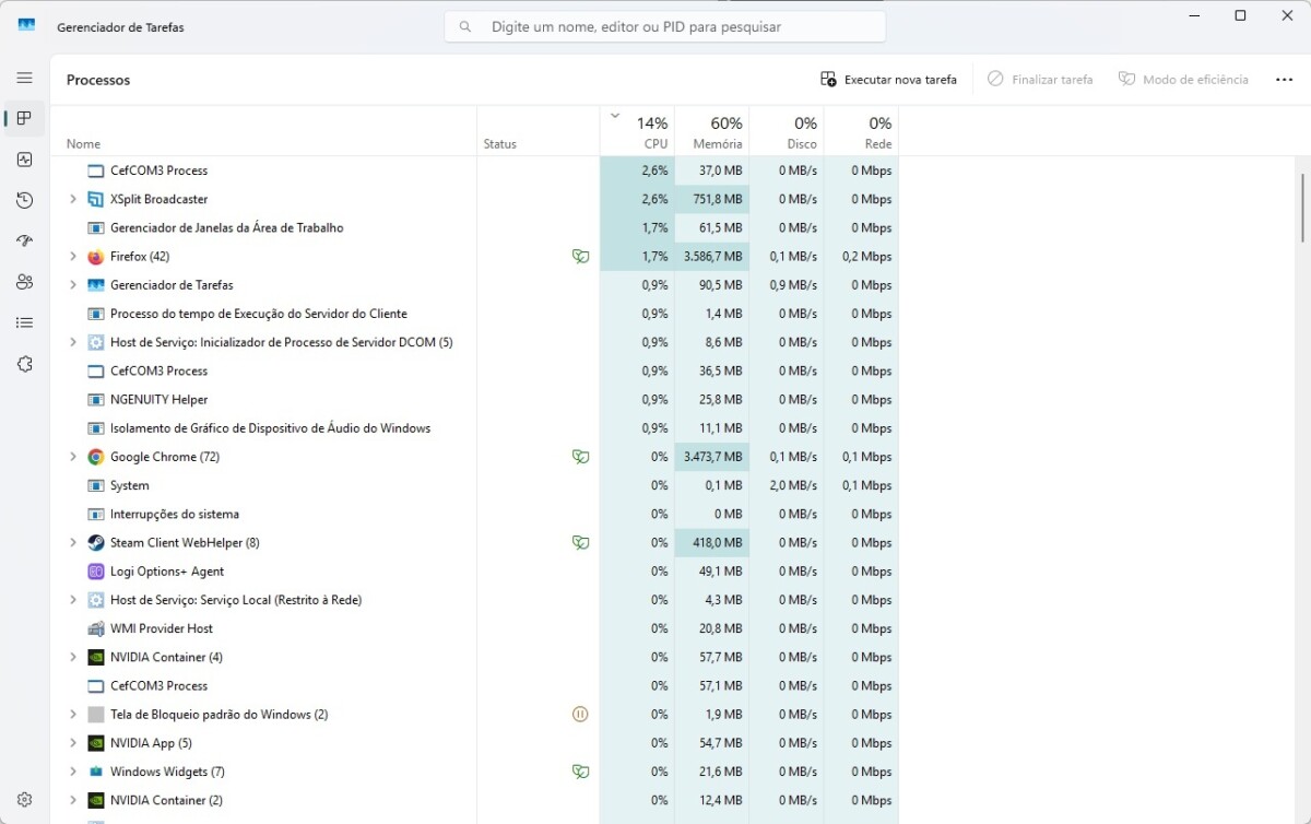 Bug no Windows 11 impede que o Gerenciador de Tarefas seja fechado