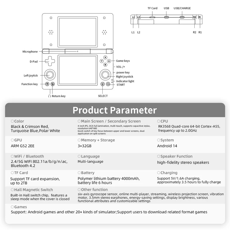 Especificações do portátil RG DS