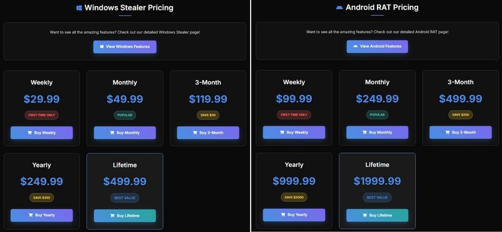 Precificação do Stealite, malware vendido como serviço pelos hackers (Imagem: Fortinet)