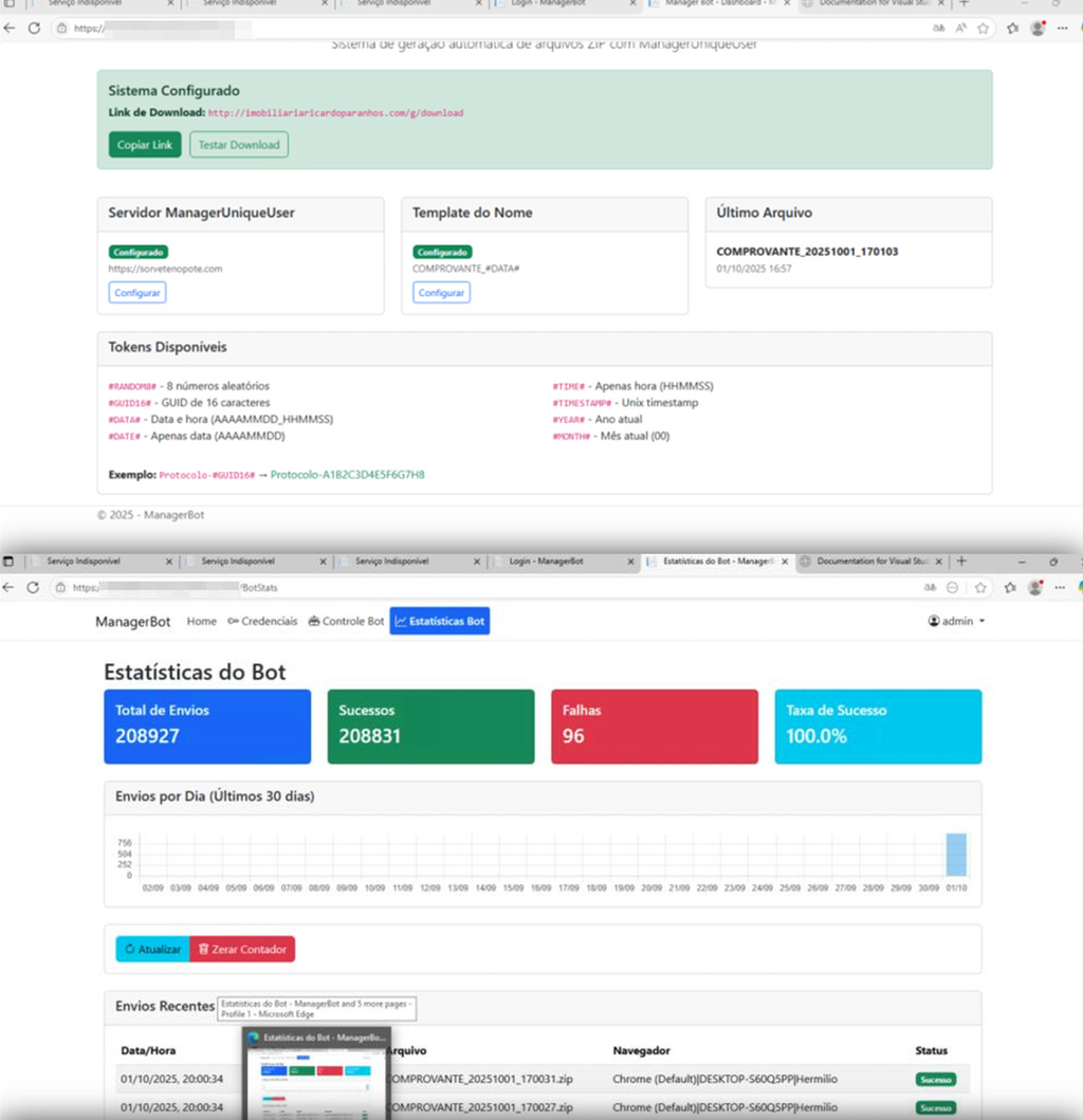 Dahboard usada pelos golpistas da campanha SORVEPOTEL para disseminar o malware Maverick, um tipo de trojan bancário, pelo WhatsApp Web (Imagem: Solo Iron/Divulgação)