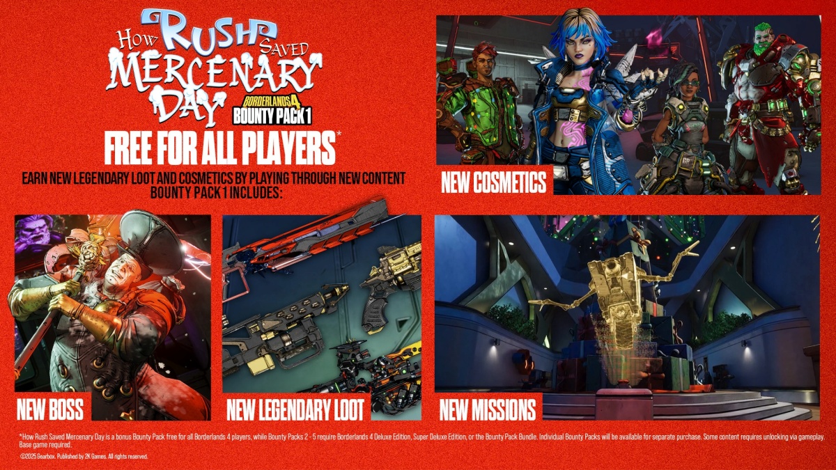 Borderlands 4 ganha DLC gratuito em meio a problemas de otimização