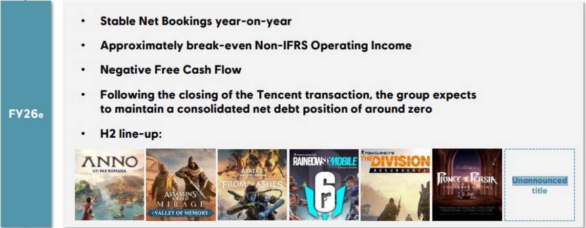 Remake de Assassin's Creed IV: Black Flag deve chegar antes de abril