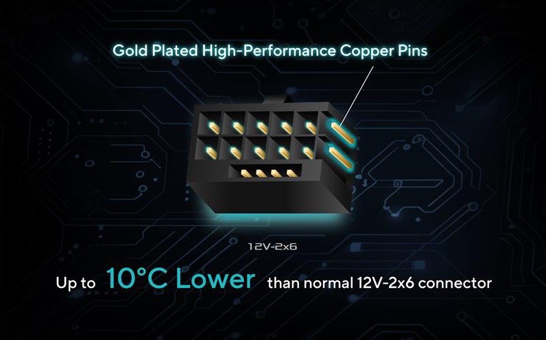 Pinos dos conectores revestidos em ouro