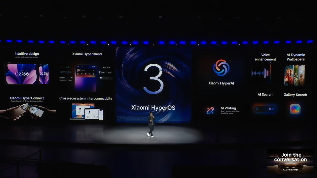 Conheça as novidades do HyperOS 3 (Imagem: Reprodução/Xiaomi)