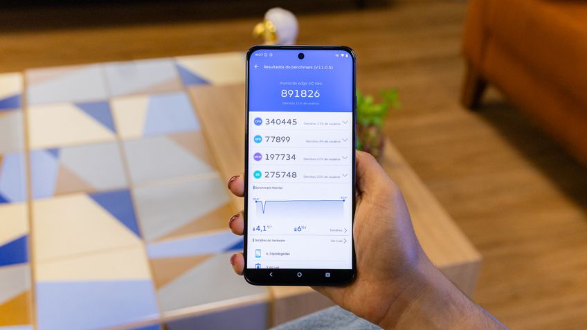Motorola Edge 60 Neo