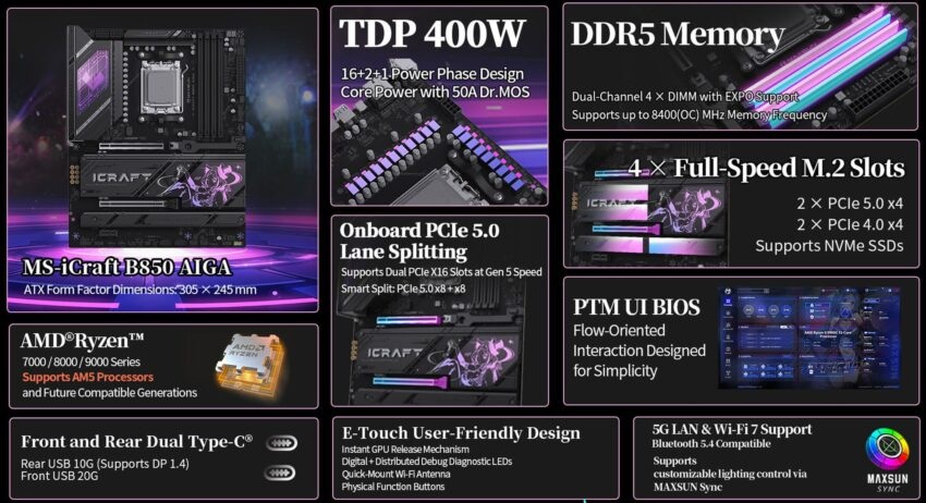 Maxsun menciona suporte a futuras CPUs AMD