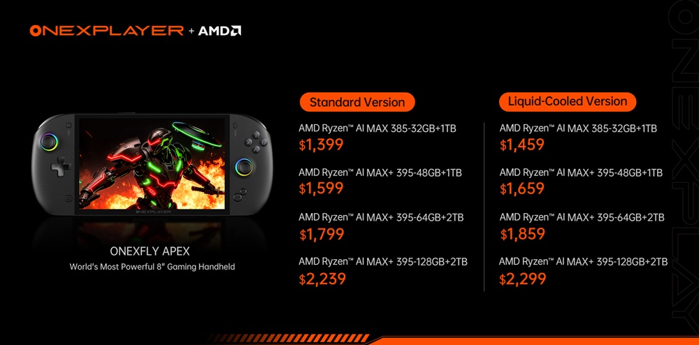 Imagem dos preços em dólar do OneXFly Apex