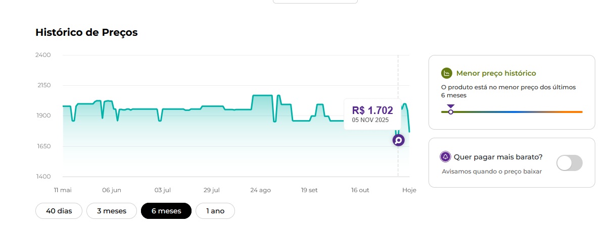 Quanto vale a pena pagar no Nintendo Switch 1 na Black Friday 2025?