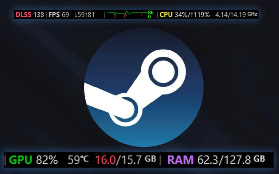 Steam monitor de desempenho